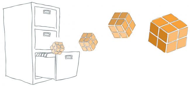 Cube Archivierung
